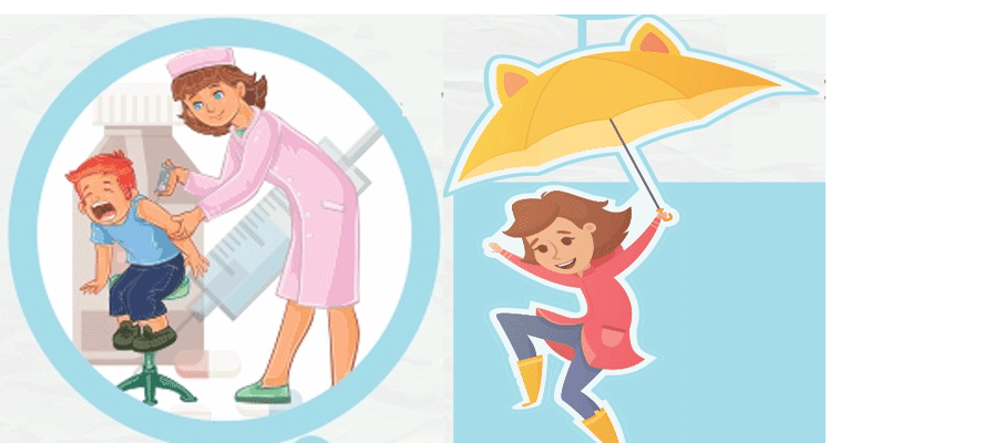 Influenza Vaccines: How well does it work