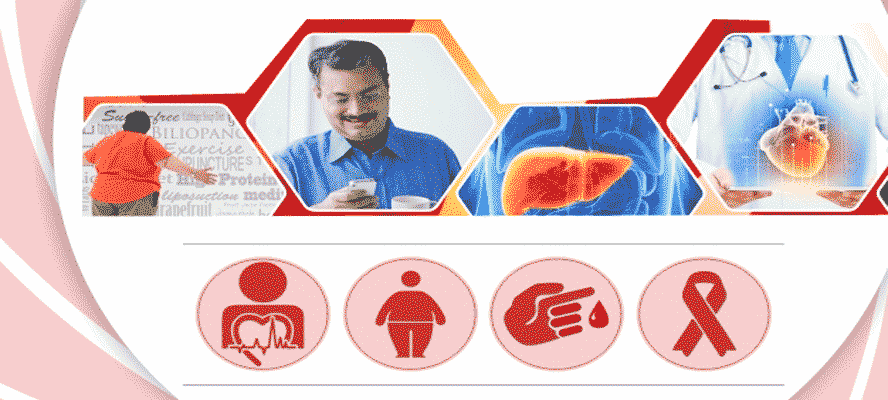 What are the tests involved in full body checkup?